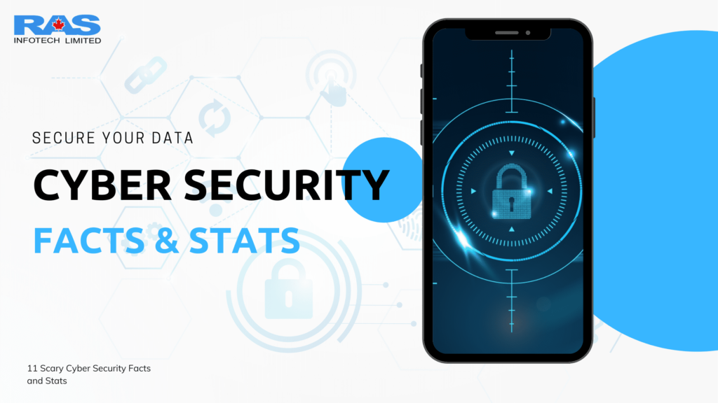 11 cyber security facts stats